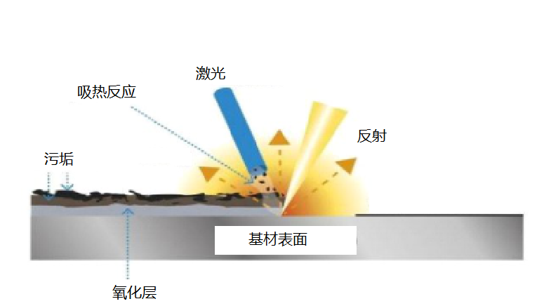 1f11c202507171638345576.png