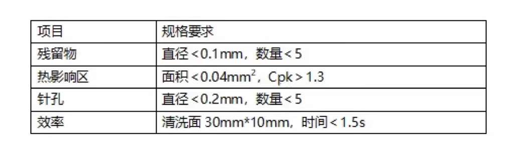 ca26d202507251016001235.png