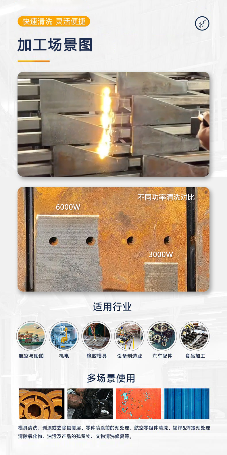 20250808-6000W手持式激光清洗机详情_02.jpg